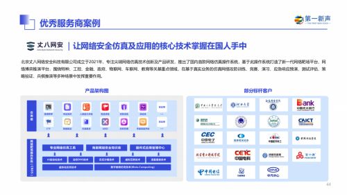 丈八網安入選《2024年中國信創產業研究報告》，彰顯信息安全軟件開發領軍實力
