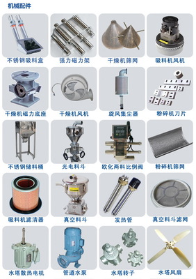 300G吸料機專用馬達 阿美德格電機在真空吸料系統(tǒng)中的核心動力解析