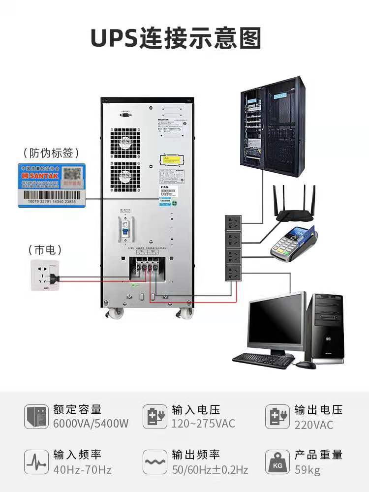 山特UPS電源C6KS與192V外接電池組 打造6KVA可靠電源解決方案